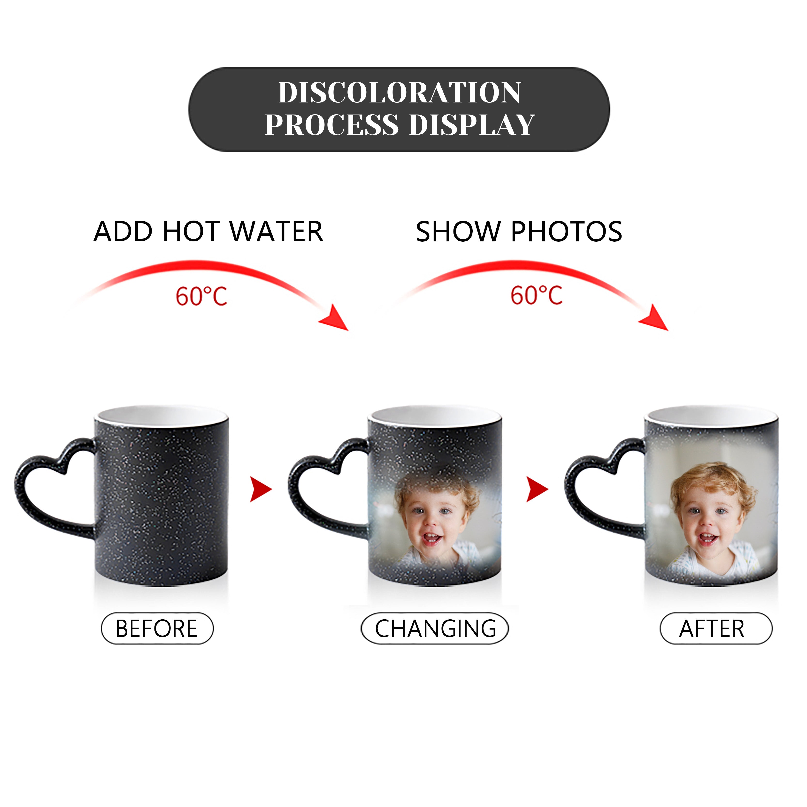 Personalized Custom Photo Mugs - Magic Heat Color Changing Coffee Cups