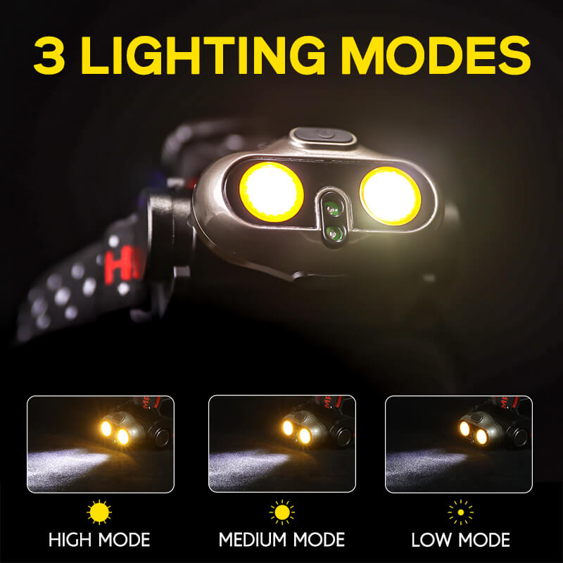 Xowl-Bright 1800 Lumens Headlamp Flashlight With Magnet