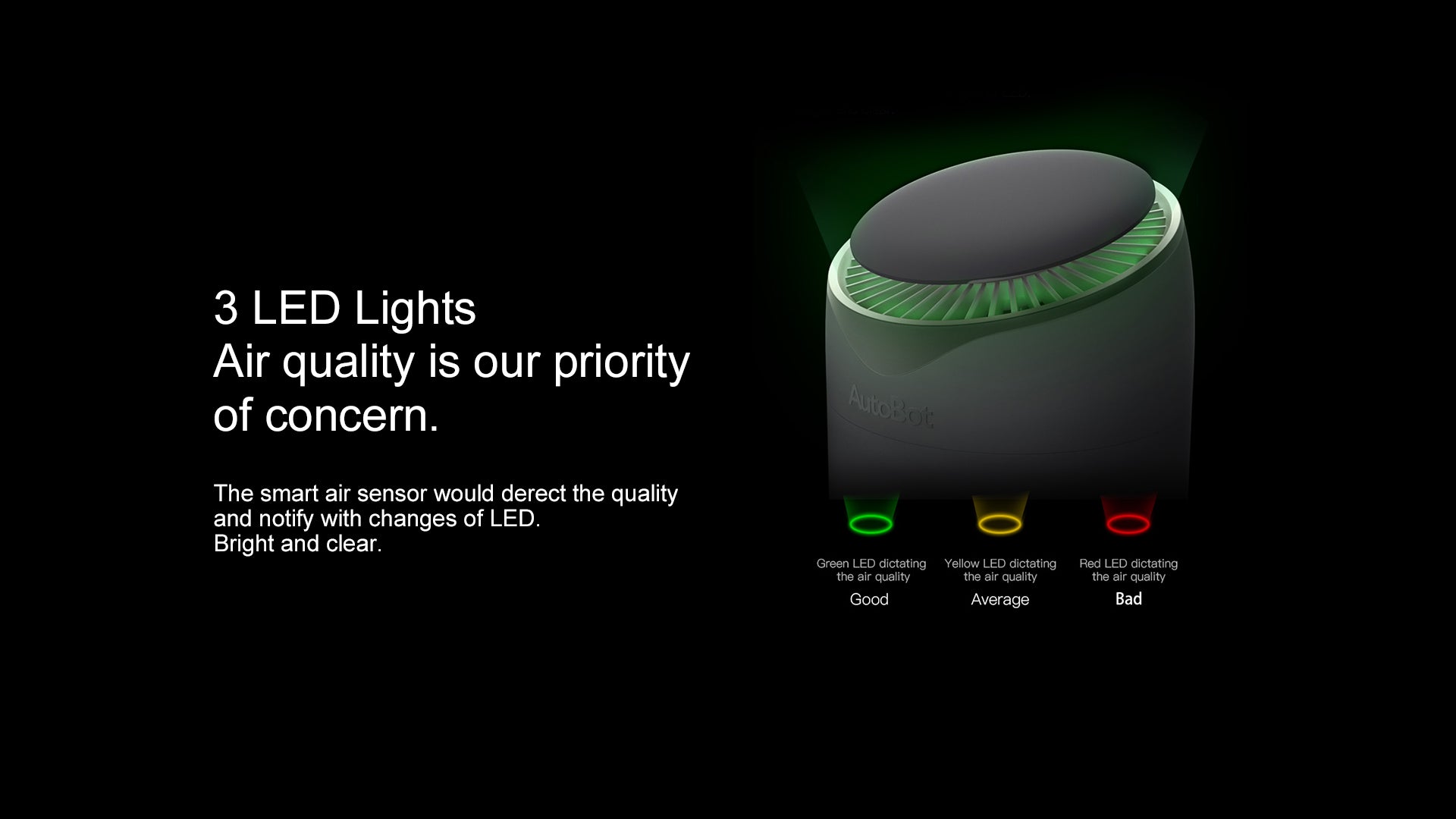 3 LED Lights Air quality is our priority of concern