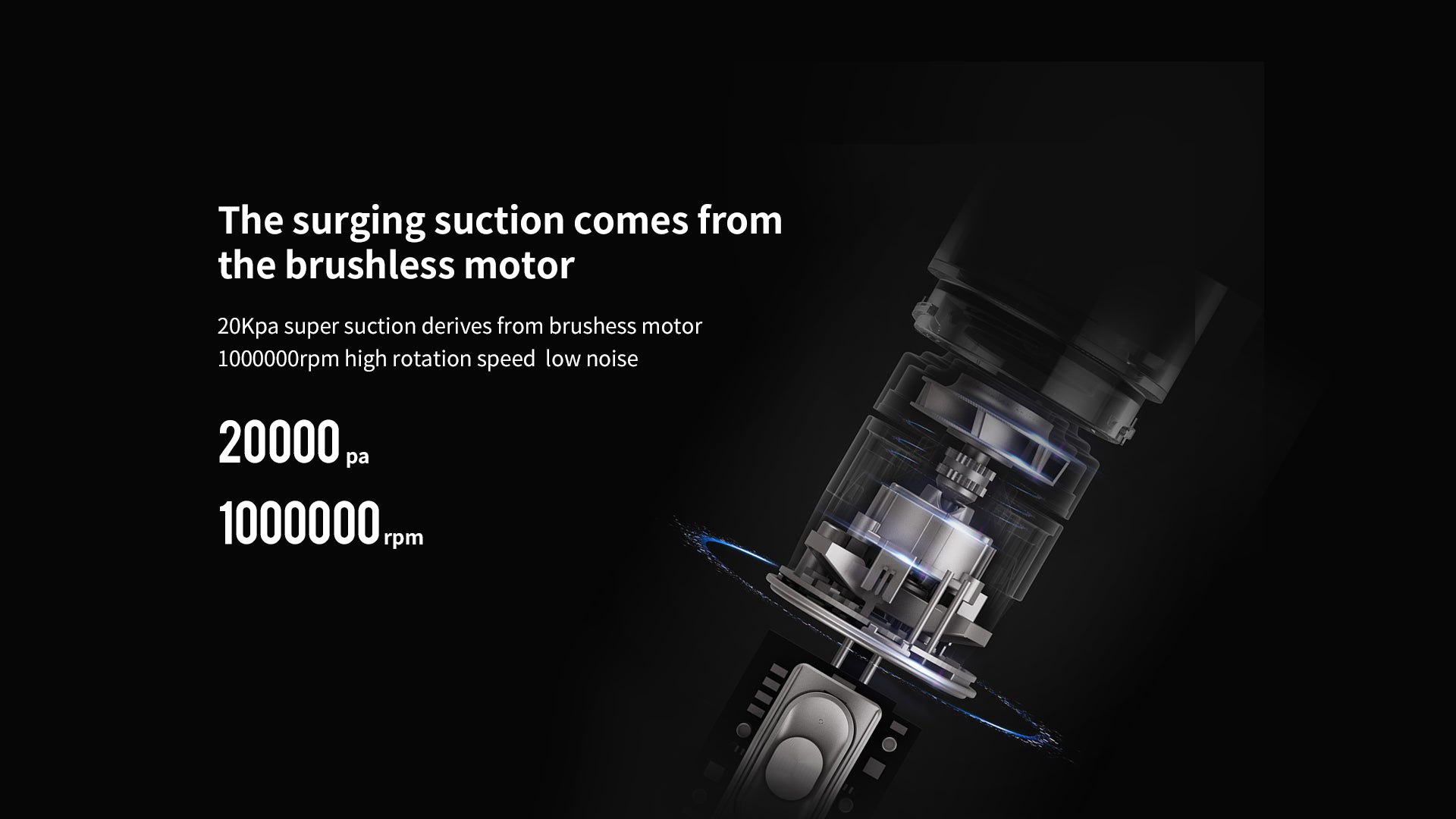 Three gear cleaning modes to meet with different cleaning demand