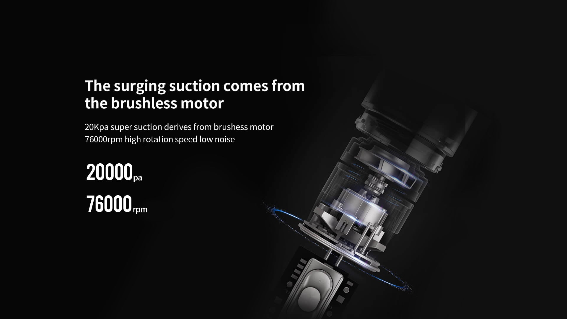 The surging suction comes from the brushless motorHight-speed brushless motor,20000pa tDisruptive big suction,three 21700 battery cells 40min lasting working,wireless charging base,intelligent chip,triple high-effect filtering