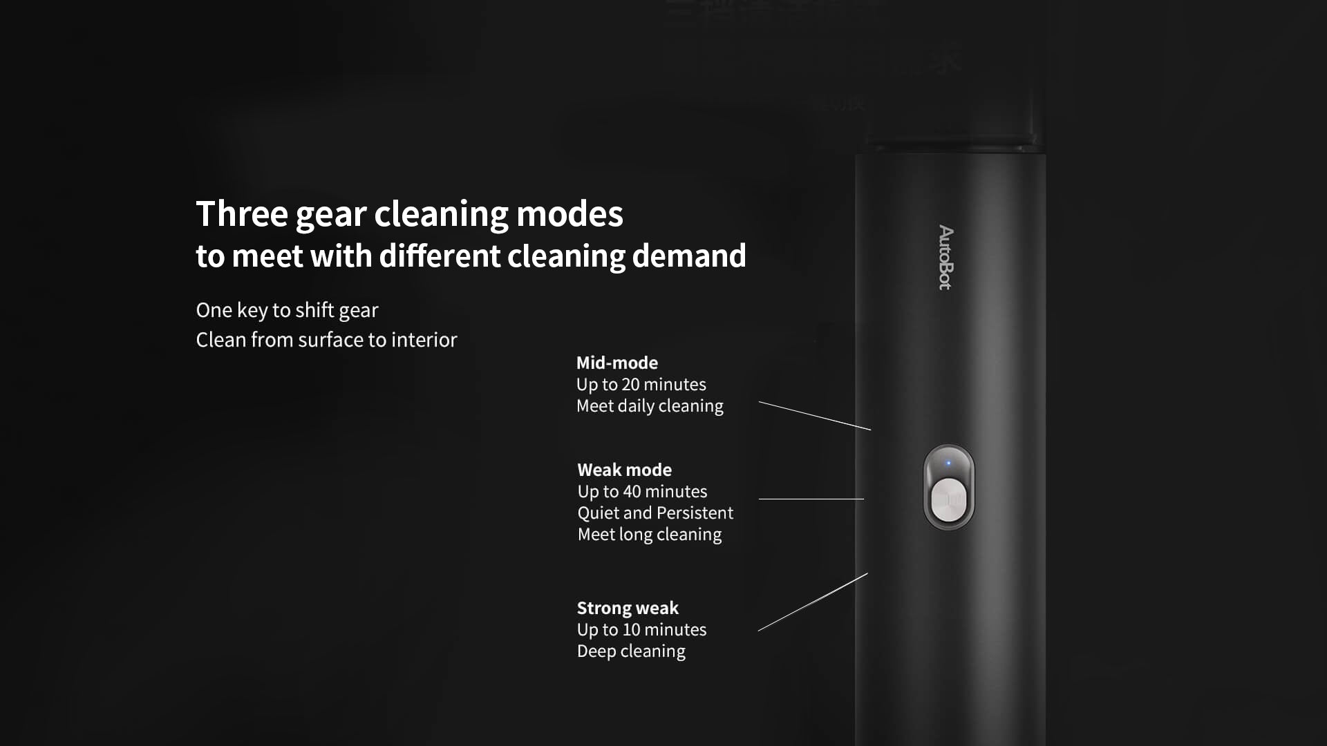 Three gear cleaning modes to meet with different cleaning demand