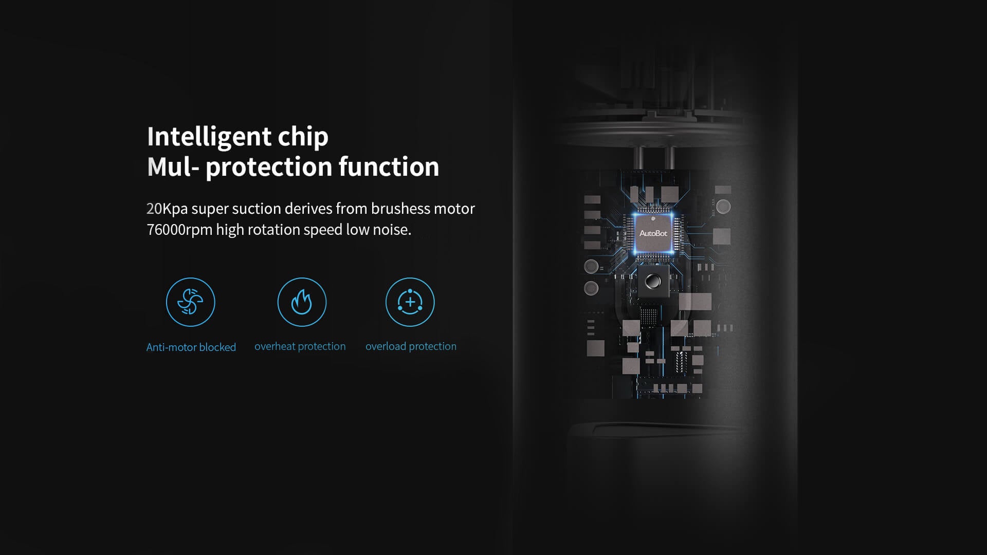 Intelligent chip Mul-protection function 20000pa super suction derives from brushless motor 1000000rpm high rotation speed low noise