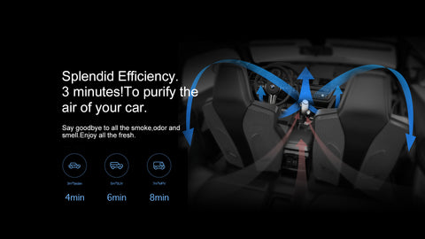 Splendid Efficiency 3 minutes! To purify the air of your car. Say goodbye to all the smoke, odor and smell. Enjoy all the fresh