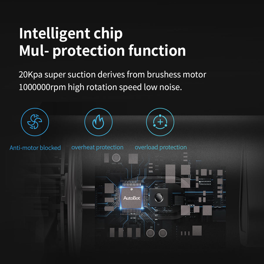 Intelligent chip Mul-protection function 20000pa super suction derives from brushless motor 1000000rpm high rotation speed low noise