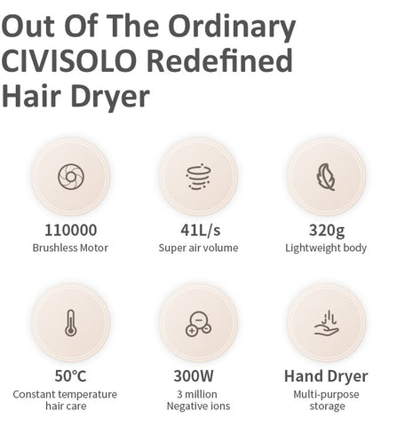 Pay attention to the power of the hair dryer, Dyson, Panasonic, Braun,Civisolo are all good