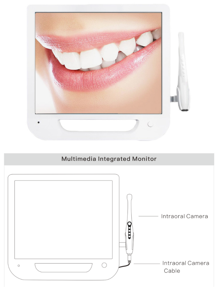 Intraoral camera