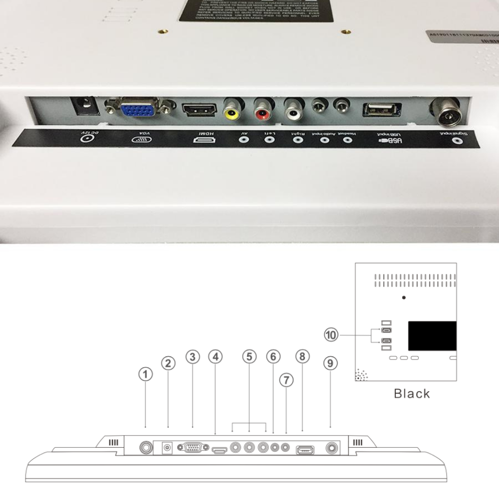 endoscope dental equipment