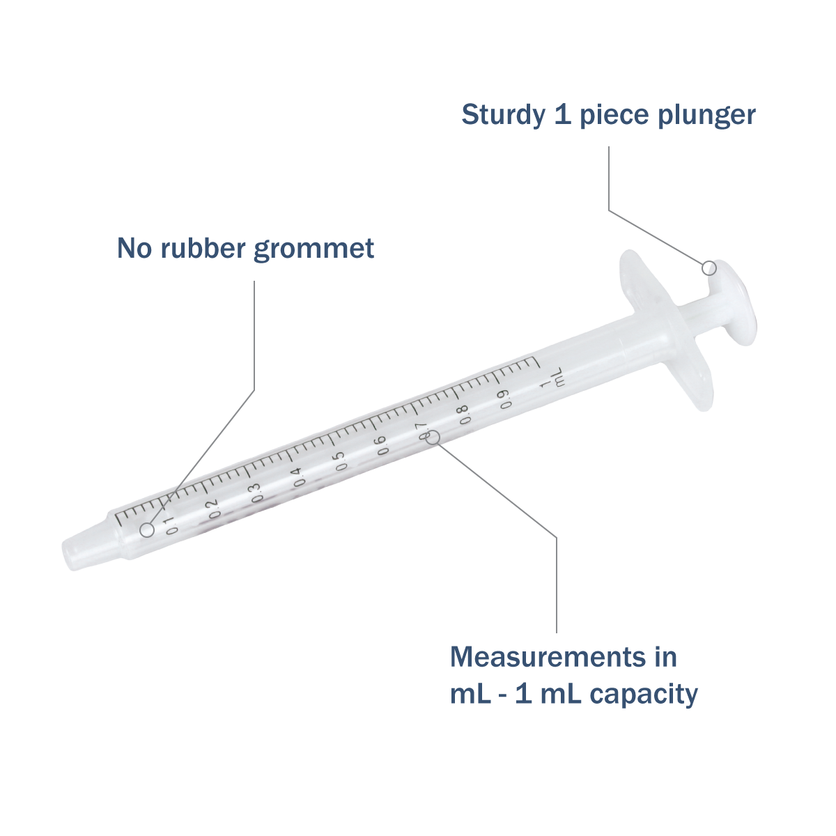 Ezy Dose? Oral Syringe (50 Count)