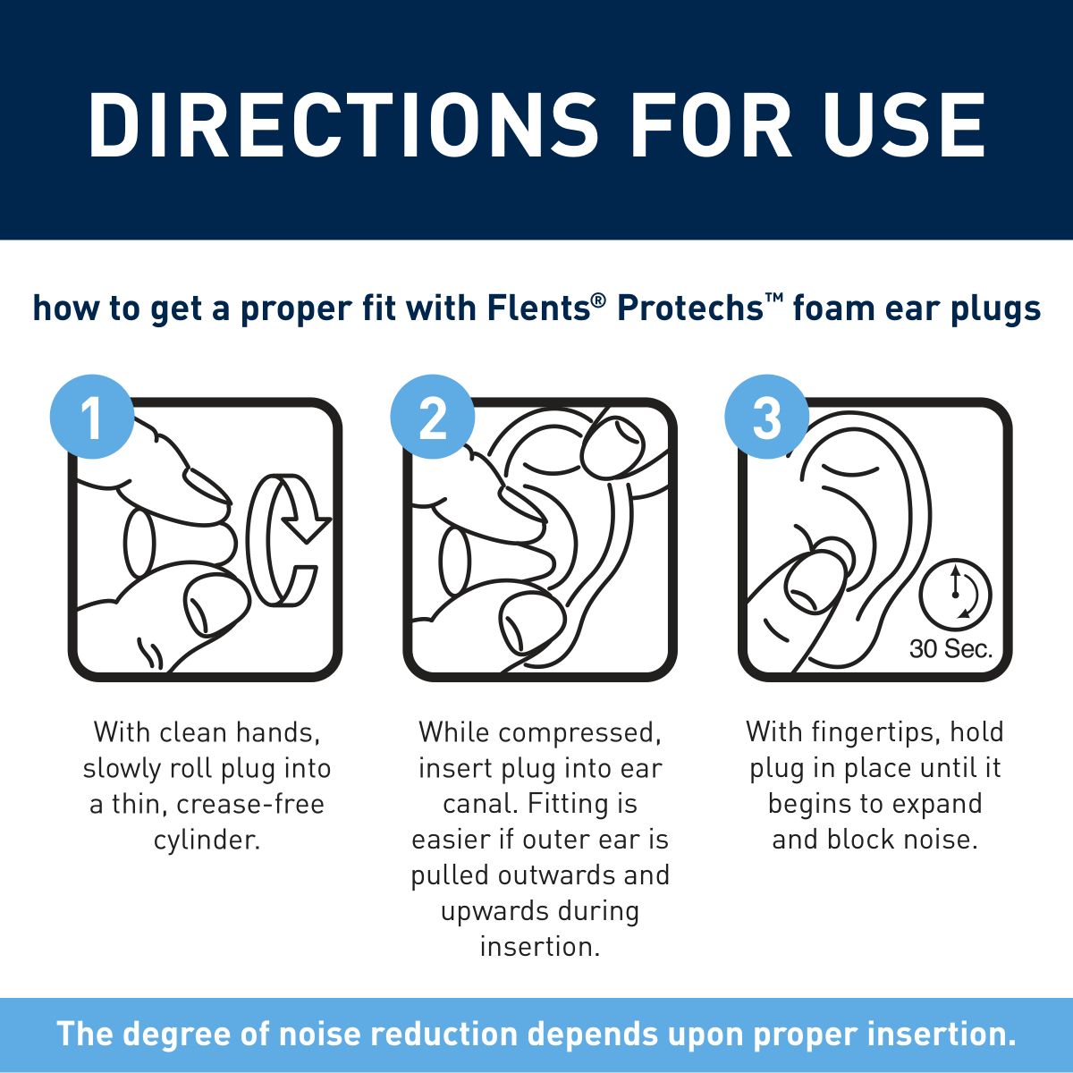 Flents? PROTECHS? Ear Plugs for SLEEP