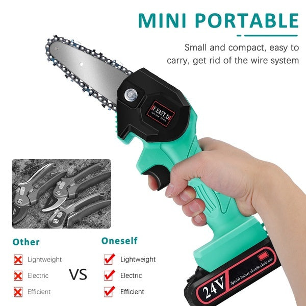 The Woodcutter Pro