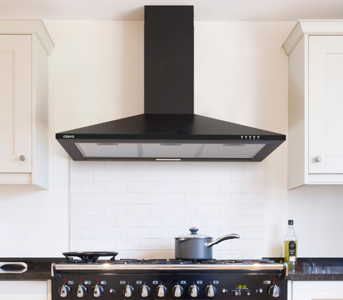 What is a Chimney Hood