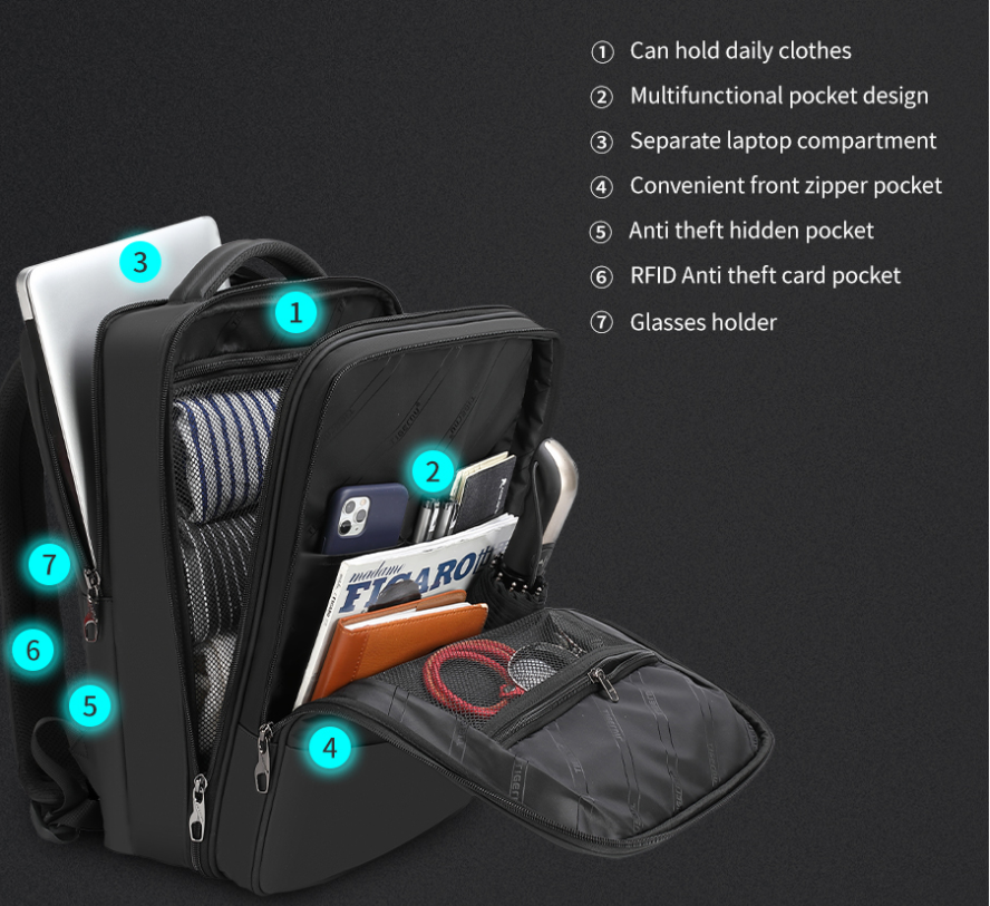 Multi-pocket backpack internal structure - laptop compartment, tablet pocket, and organization pockets