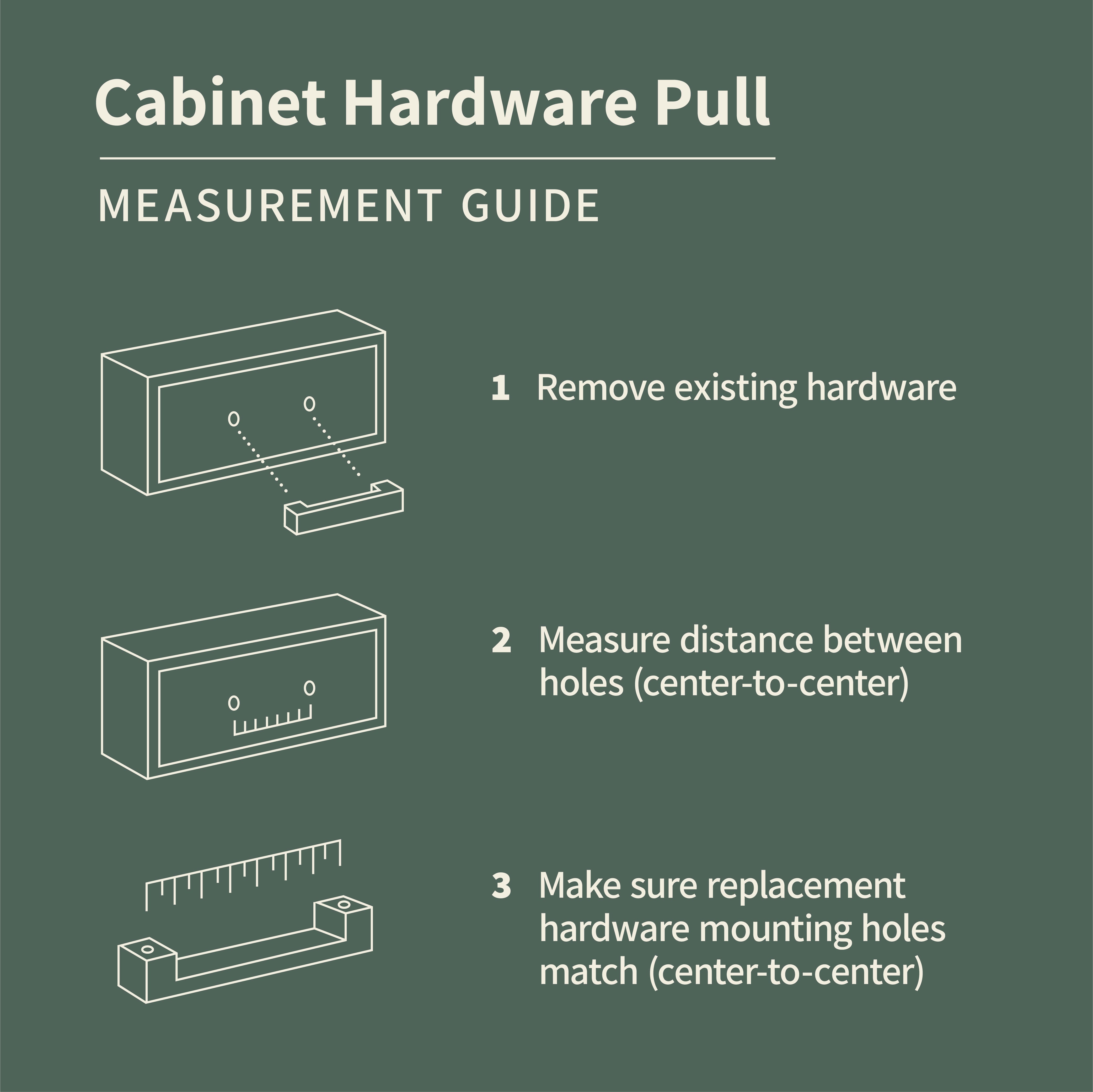 South Main Hardware Euro Bar Cabinet Handle (1/2