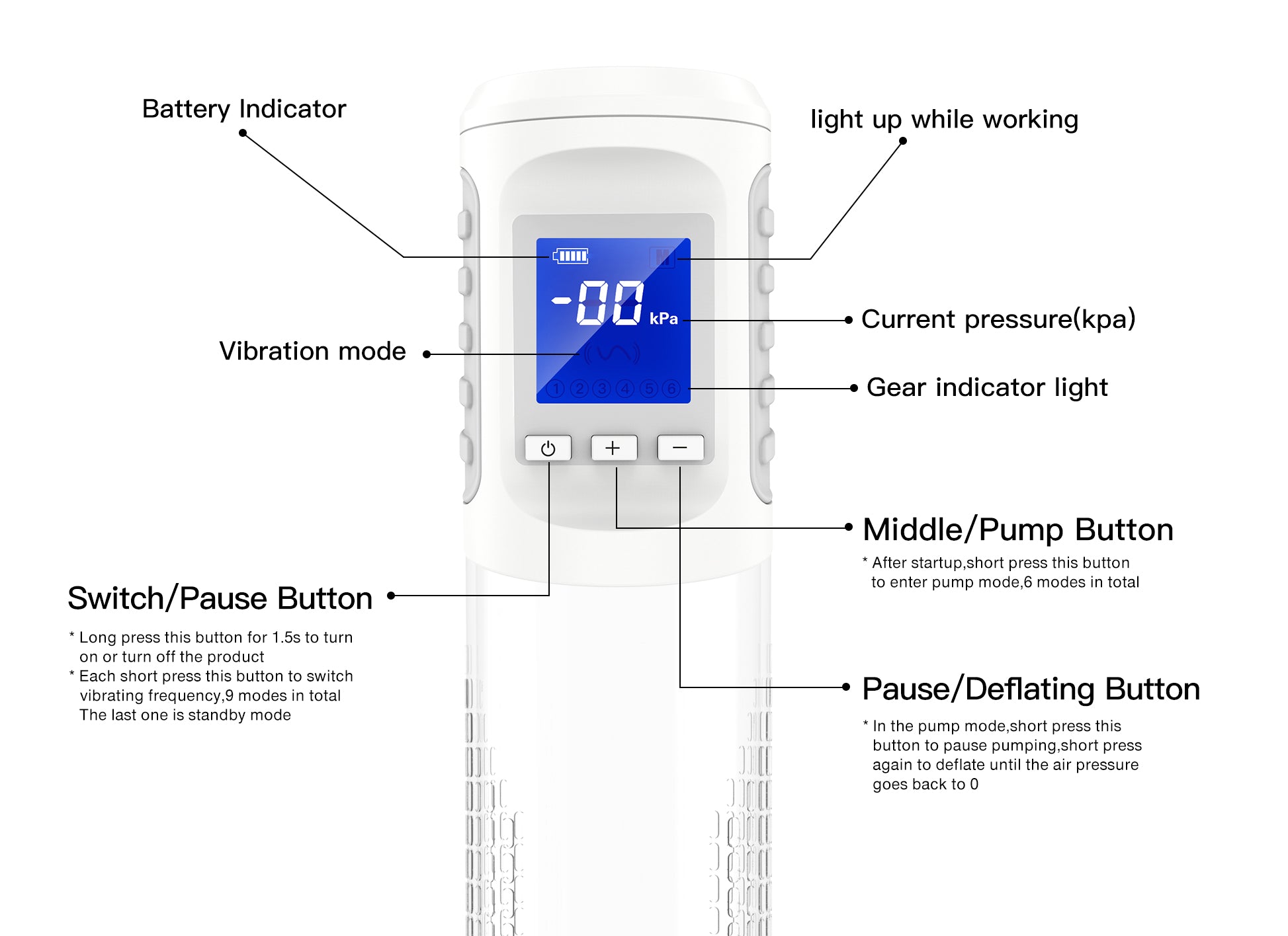 penis pump,penis enlargement devices, penis erection vacuum