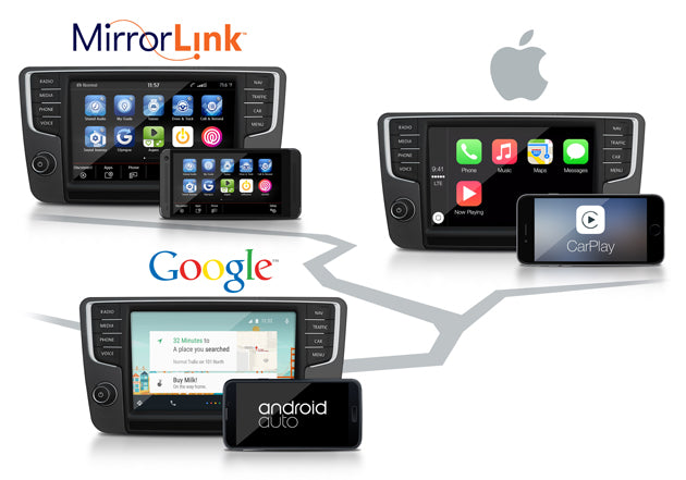 How to Use Zlink on Android Car Stereo