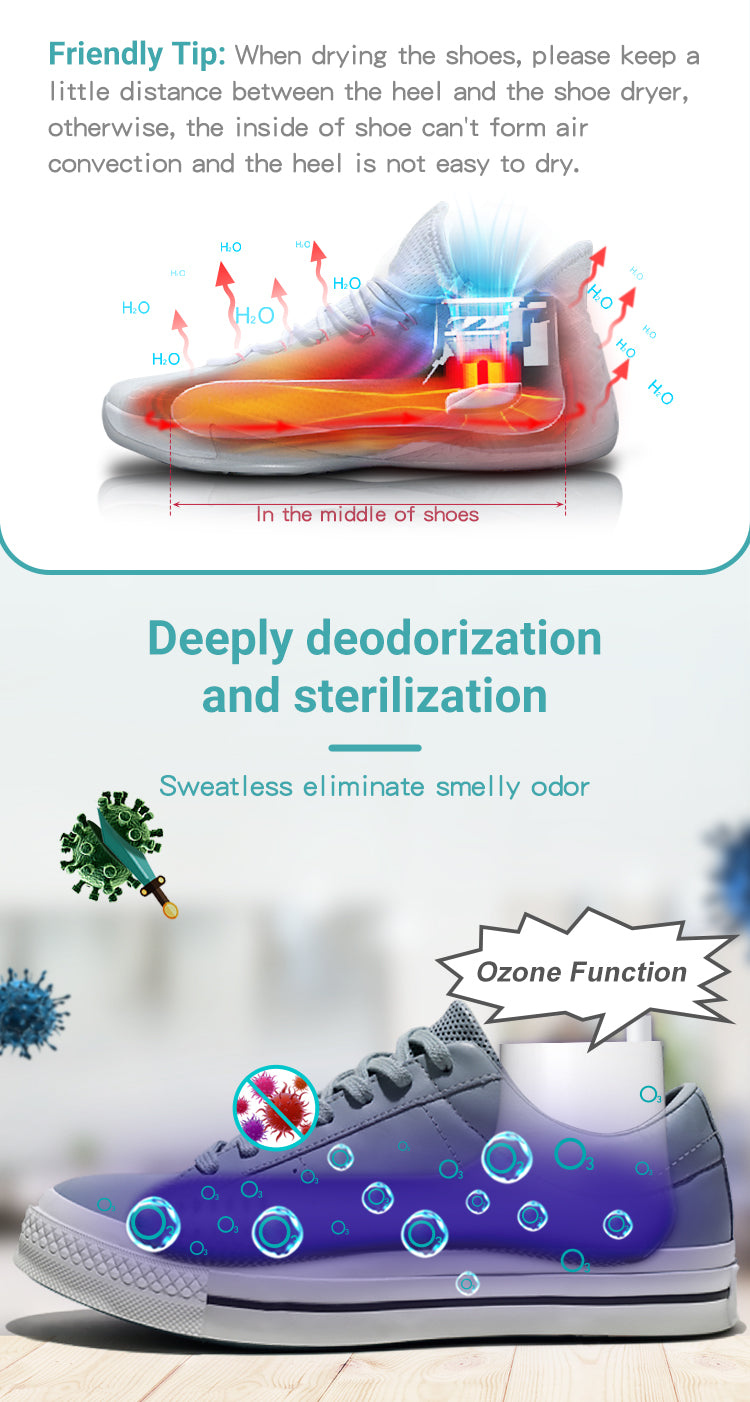 Shoes Ultraviolet/UV Light Bulb Ozone Sanitizers Dryer to Prevent Odor,  Mold & Bacteria, 360° Drying Electric Auto Shut Off Shoe Dryer Safe for  Drying Shoes Boots Gloves Socks : : Health 