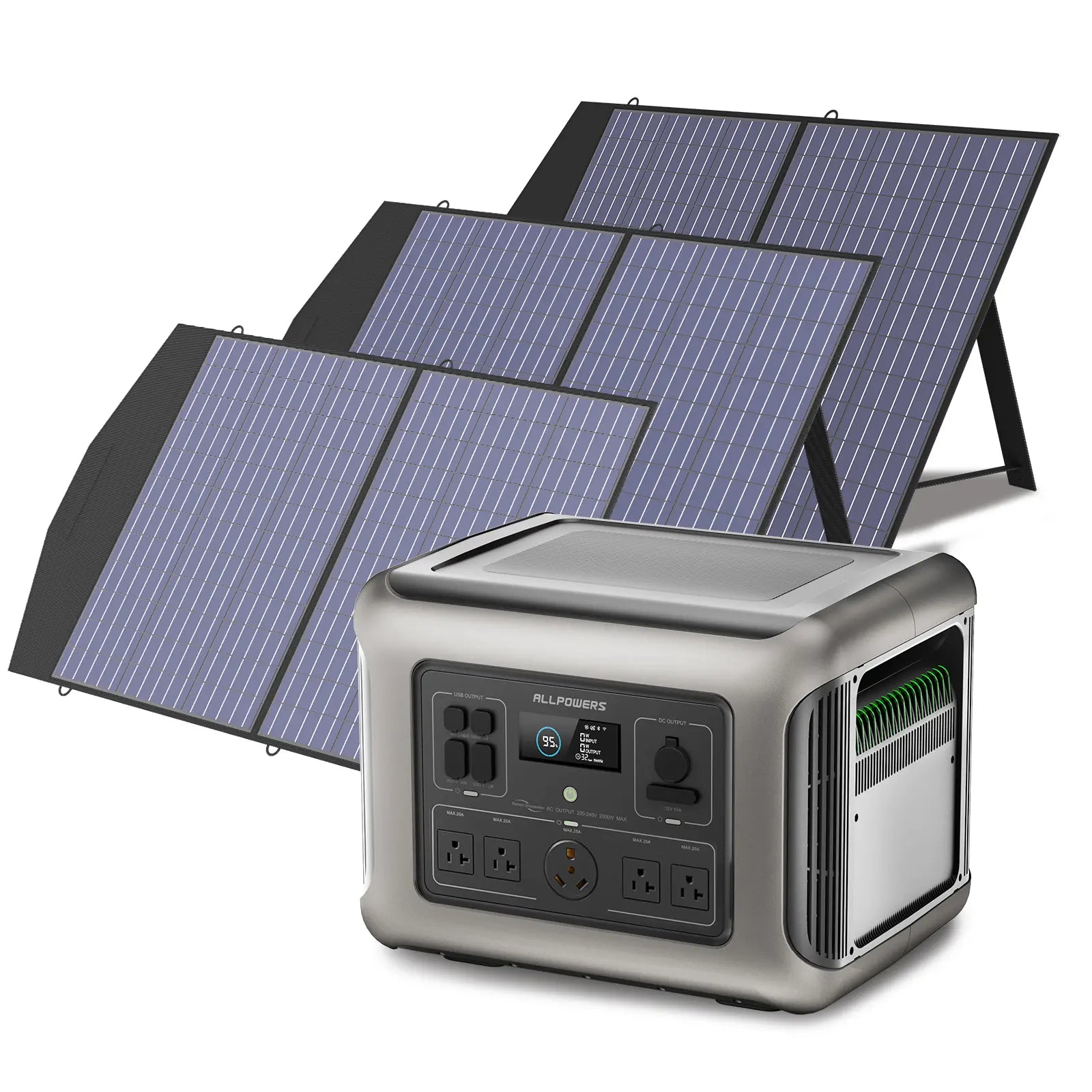 ALLPOWERS Solar Generator Kit 2500W (R2500 + 3 x SP027 100W Solar Panel)