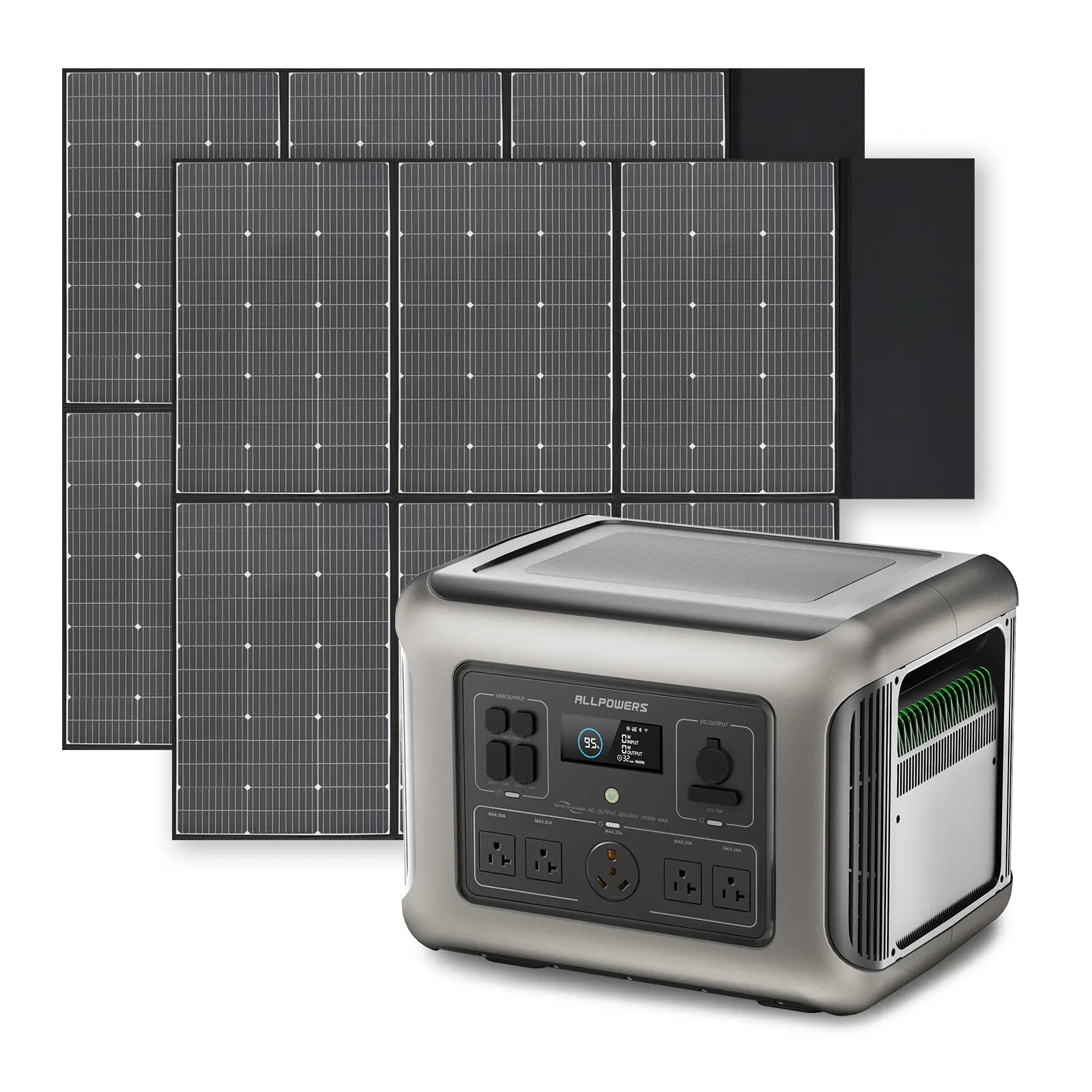 ALLPOWERS R2500 Portable Home Backup Power Station 2500W 2016W (R2500 + 2 x SP039 600W Solar Panel)
