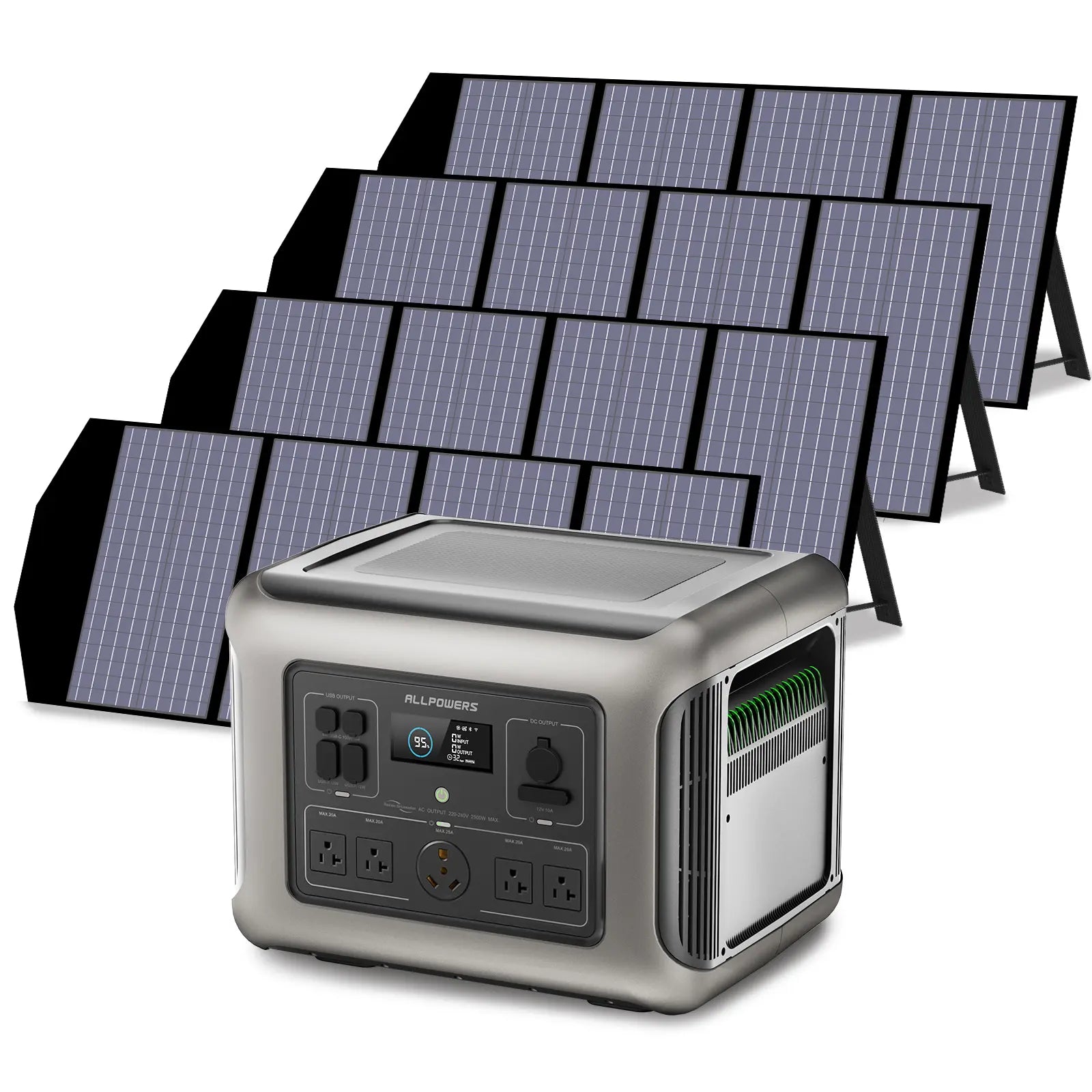 ALLPOWERS Solar Generator Kit 2500W (R2500 + 4 x SP029 140W Solar Panel)