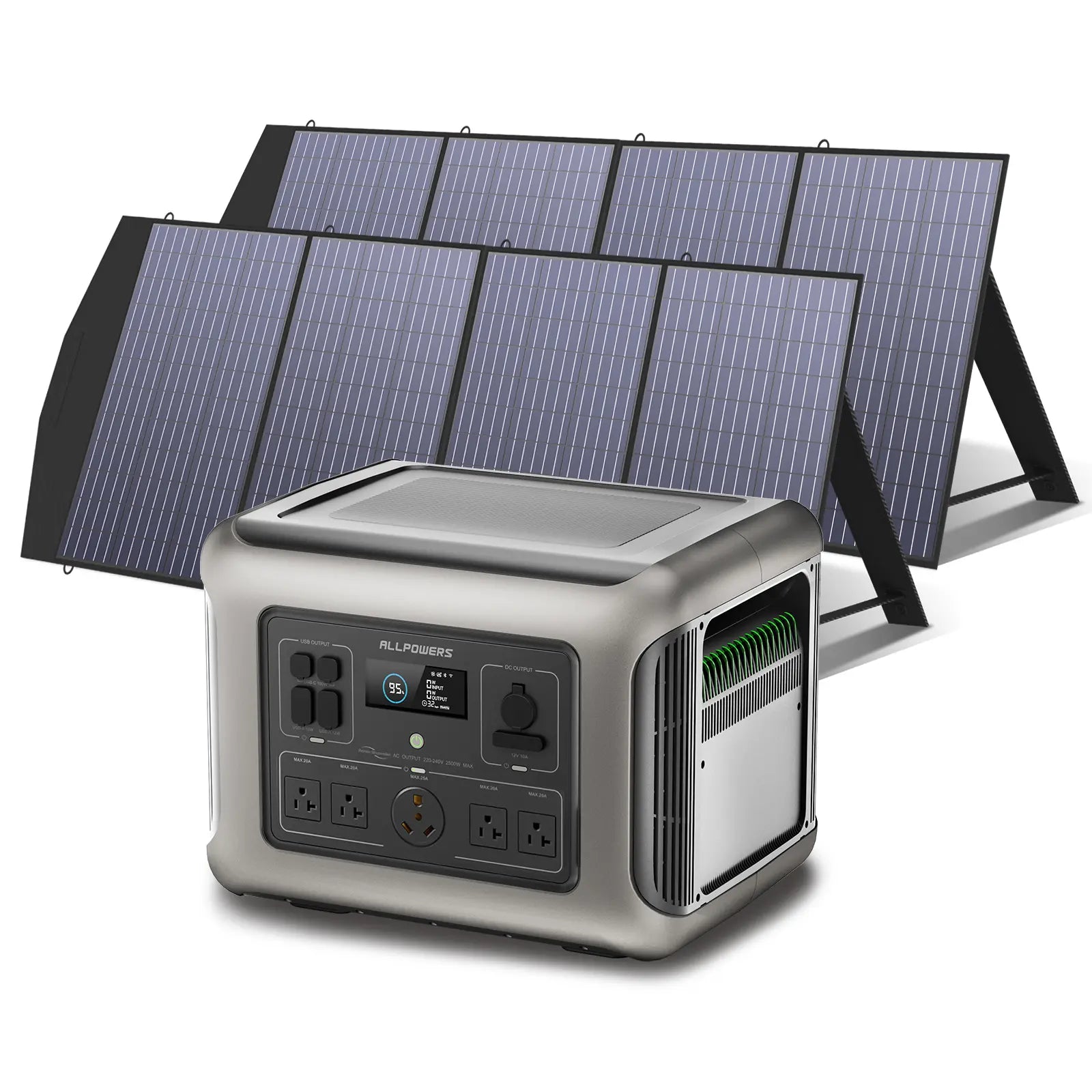 ALLPOWERS Solar Generator Kit 2500W (R2500 + 2 x SP033 200W Solar Panel)