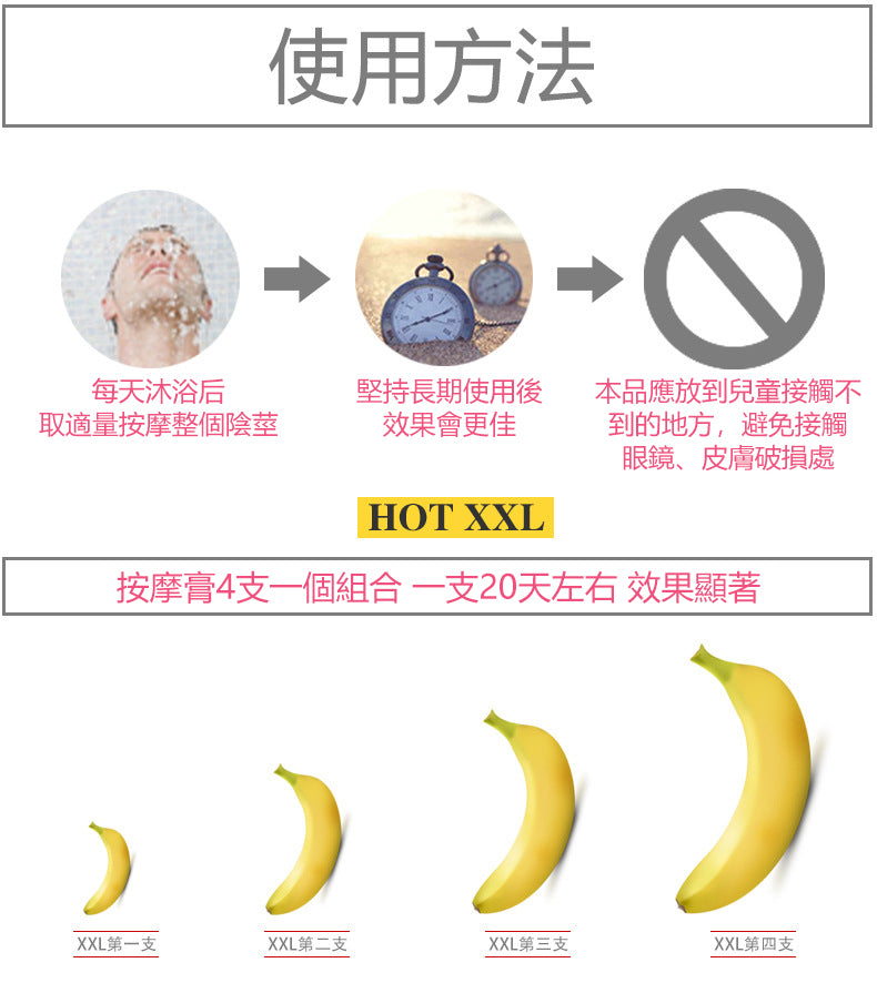 HOT PRORINO XXL陰莖增大軟膏