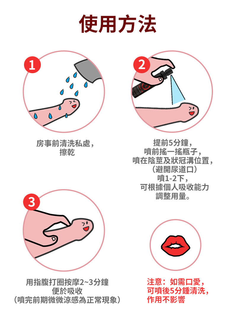 Orgie久時長效延時噴劑用法