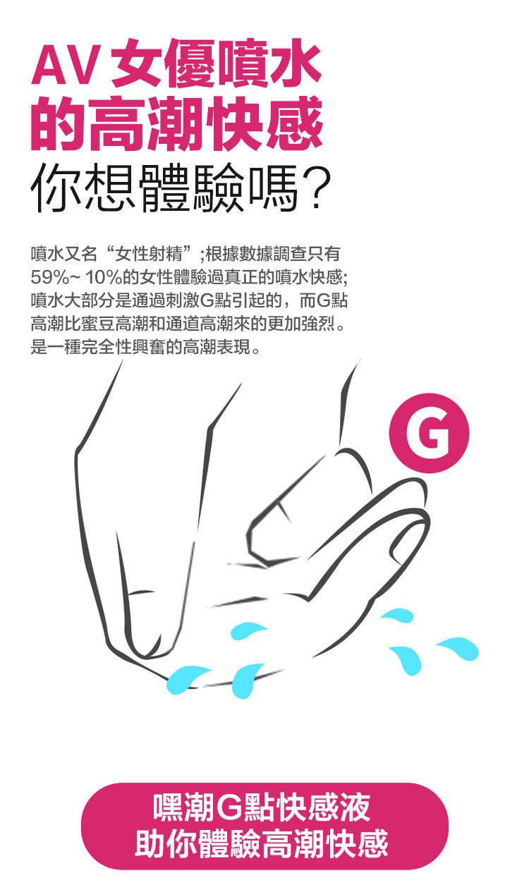 Orgie跳跳糖式女性高潮液 | 助你體驗噴水高潮