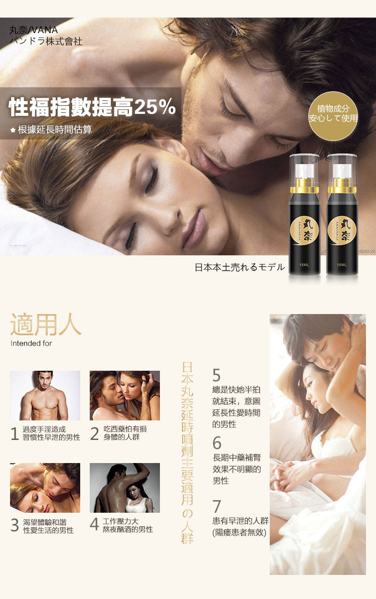 日本丸奈延時噴劑