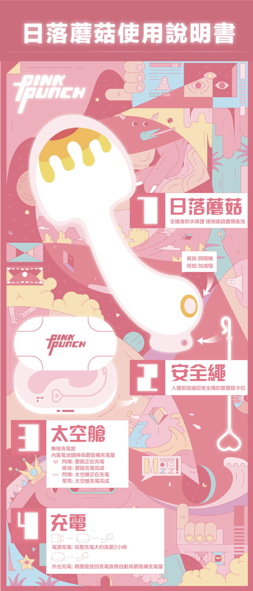 Pink Punk遙控跳蛋使用方法