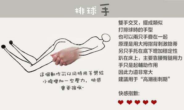 處女自慰第9式:一起拍排球