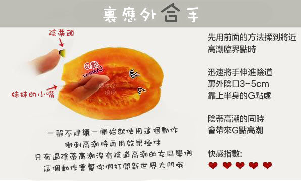 處女自慰第10式:裡應外合手