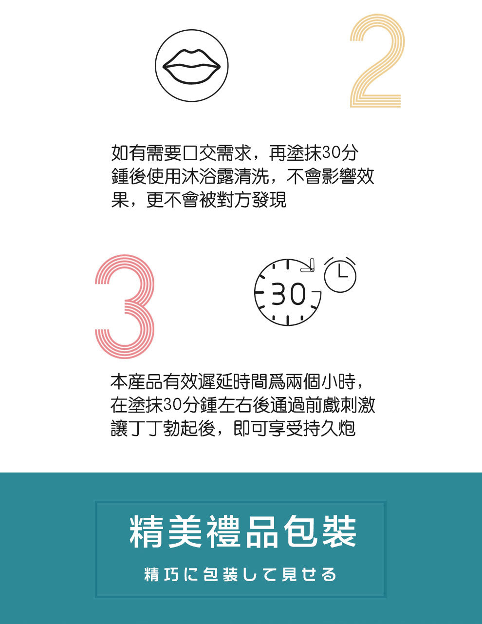 drywell延時濕巾如何使用