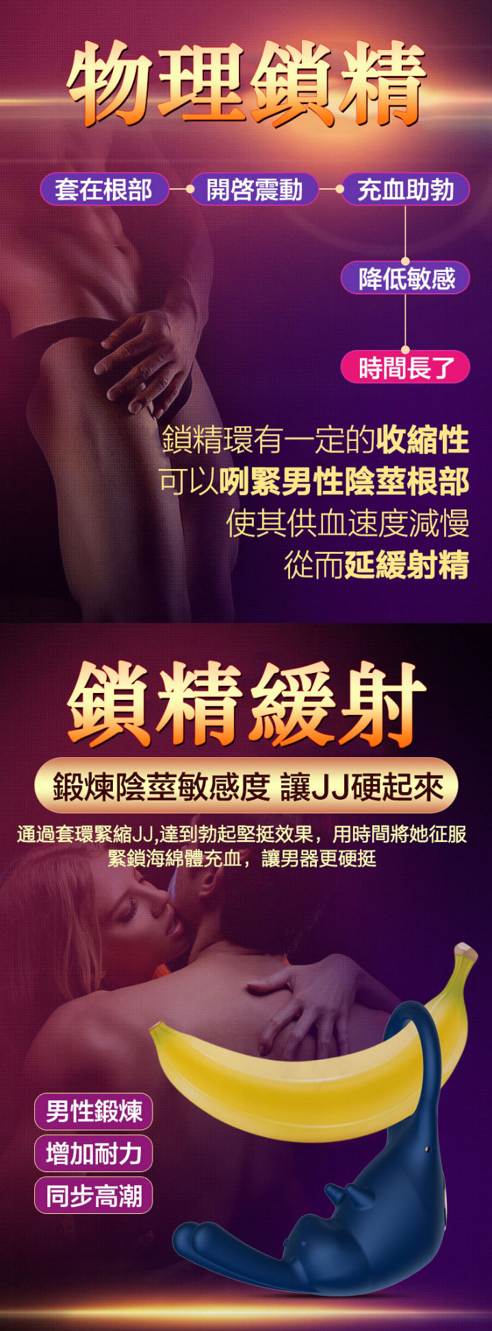 鎖精延時,不傷身體