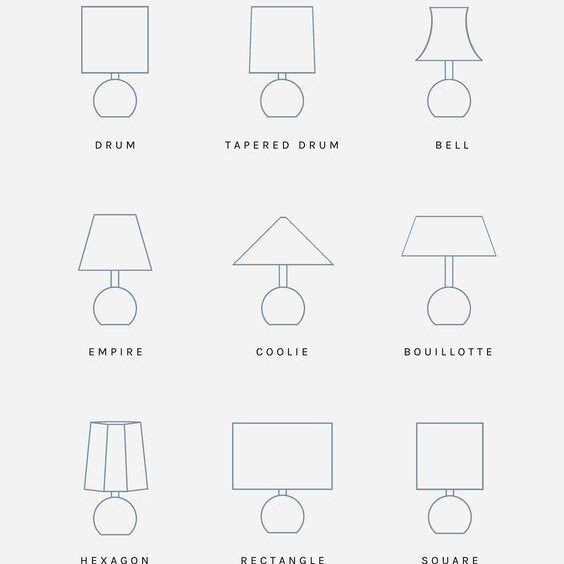 Hymela All lampshades shapes