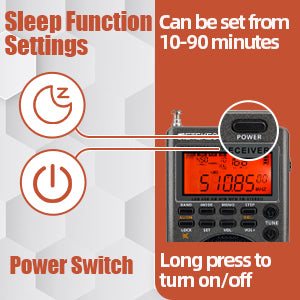Retekess TR110ラジオ、BCLラジオ、アマチュア無線愛好家向け ポータブル SSB 短波ラジオ、フルバンド ラジオ AM FM 短波エアバンド CB、NOAA 天気予報、FM ステレオ、時計、スリープ タイマー、1000 プリセット ステーション