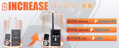 ワイヤレスガイドシステム