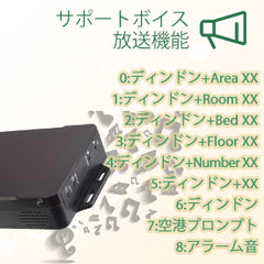 RETEKESS TD136呼び出しシステム