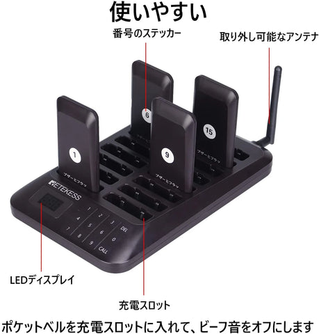 Retekess TD157【電波法適合】ワイヤレス呼び出しシステム お客様呼び出しベル ゲストコーリングシステム 1xホスト+16xレシーバー 病院、ペットクリニック、飲食店に向け