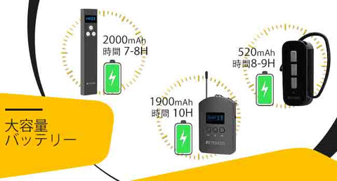 ワイヤレスガイドシステム