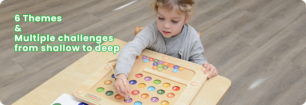 6 Themes & Multiple challenges from shallow to deep