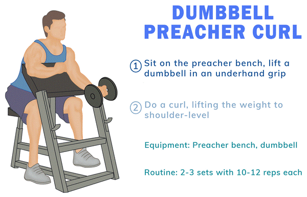 dumbbell preacher curl IFAST