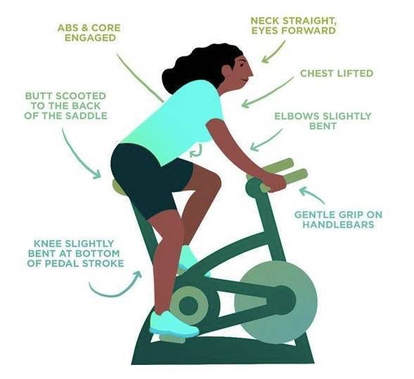 benefits of regular stationary bikes