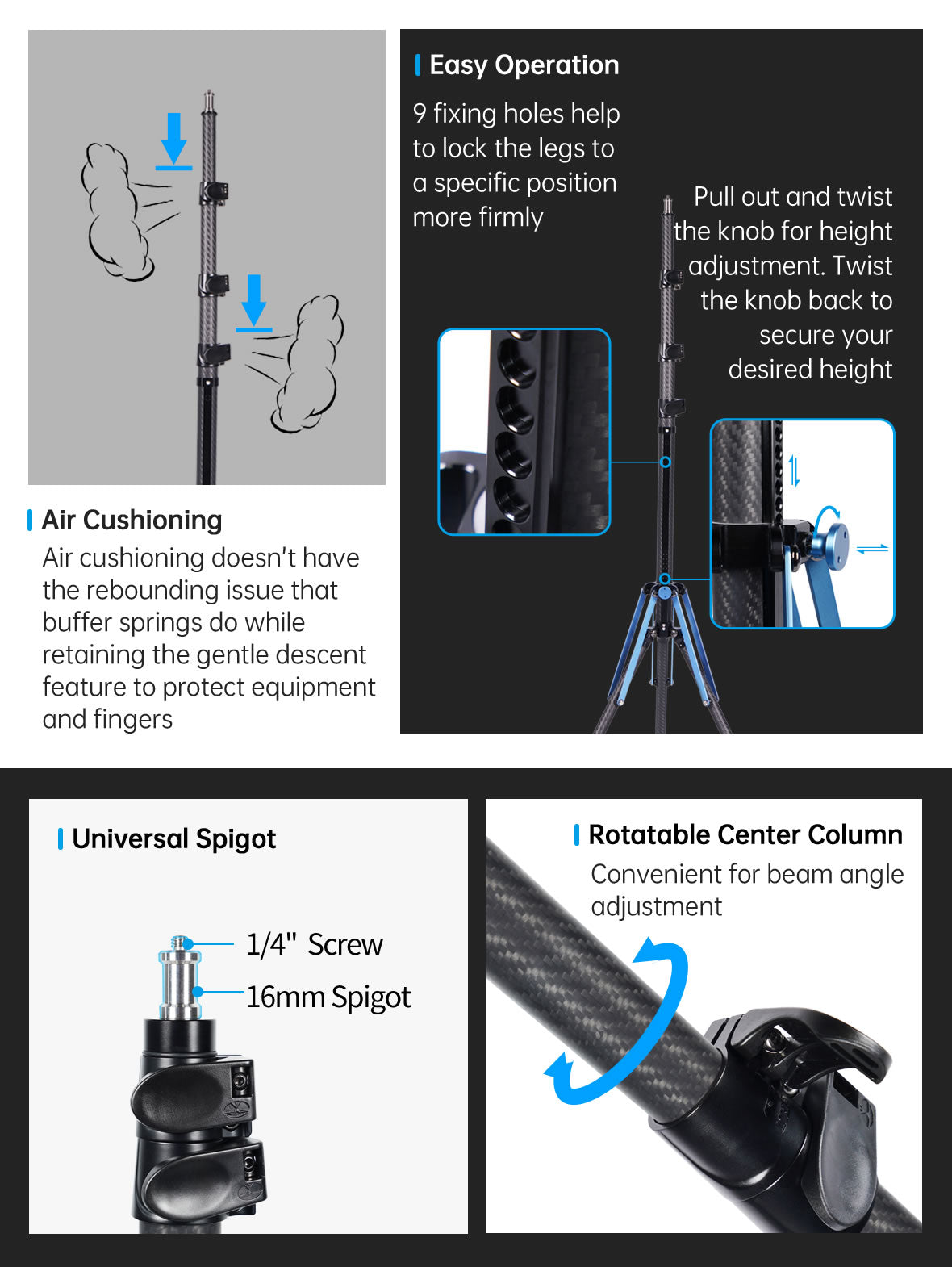 Optional Control Methods