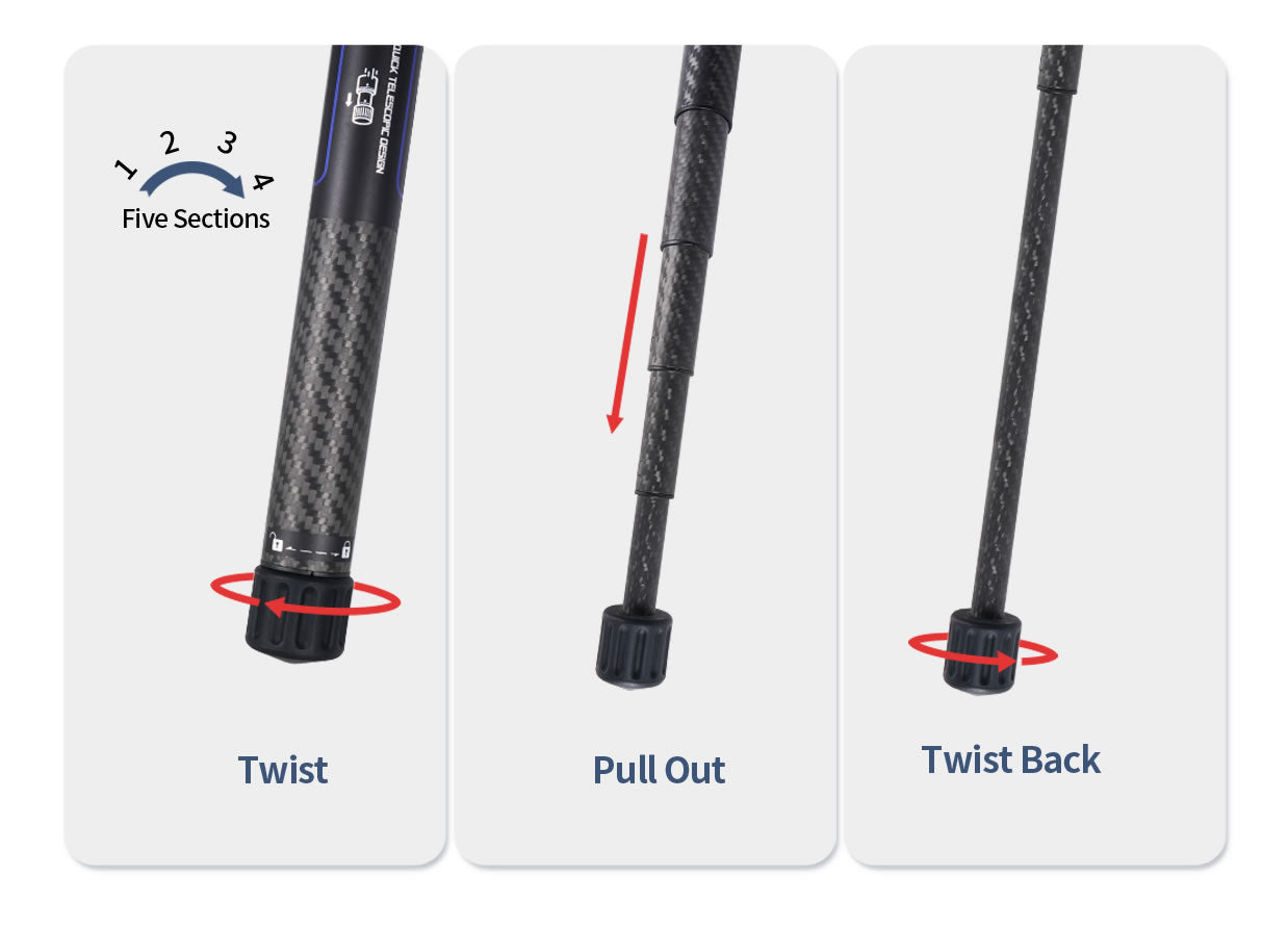 Quick Leg Setup