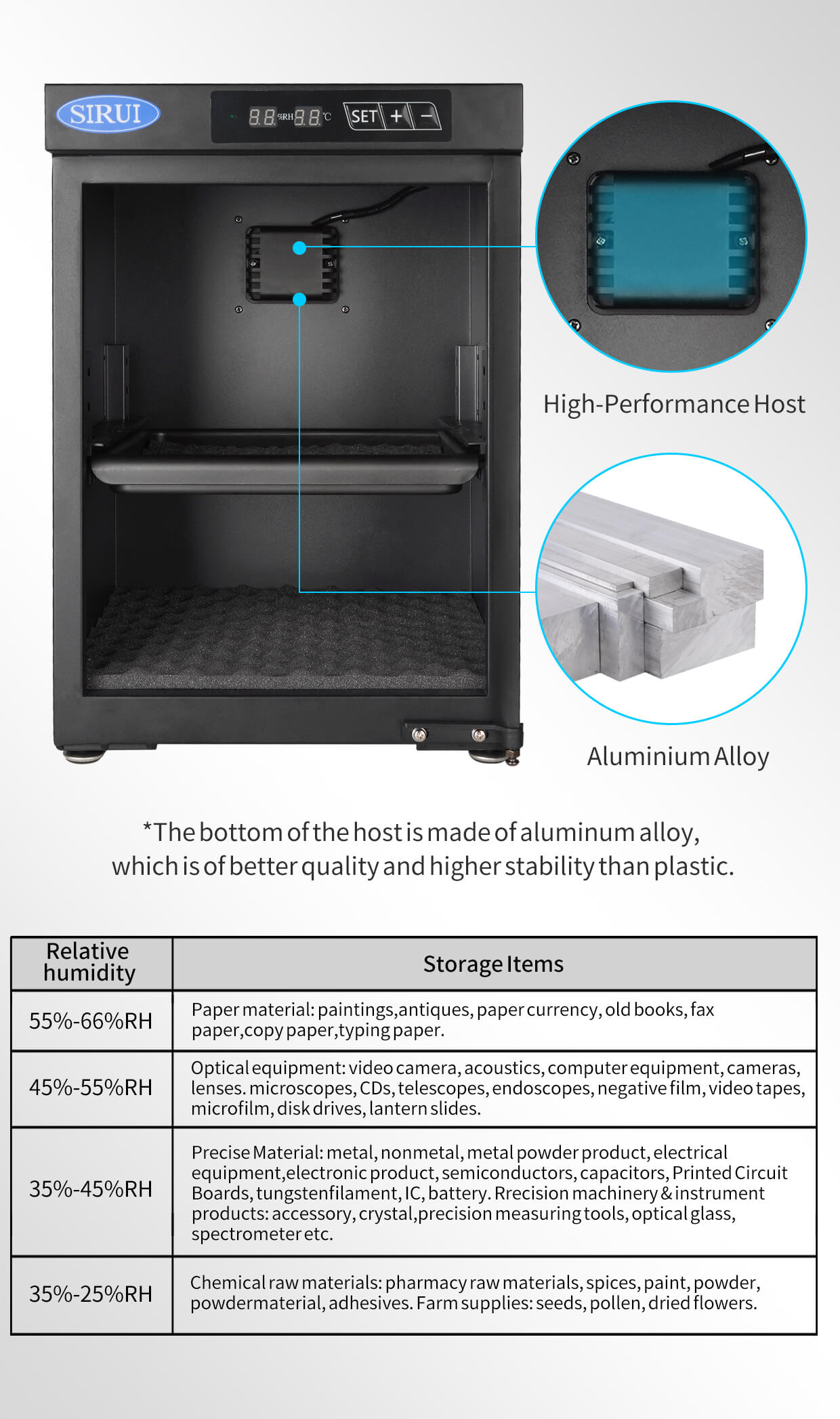 HC40X Cabinet