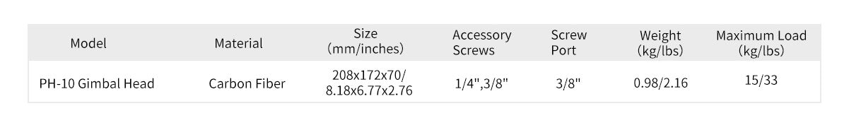 SIRUI PH-Series Carbon Fiber Gimbal Head (PH-10)