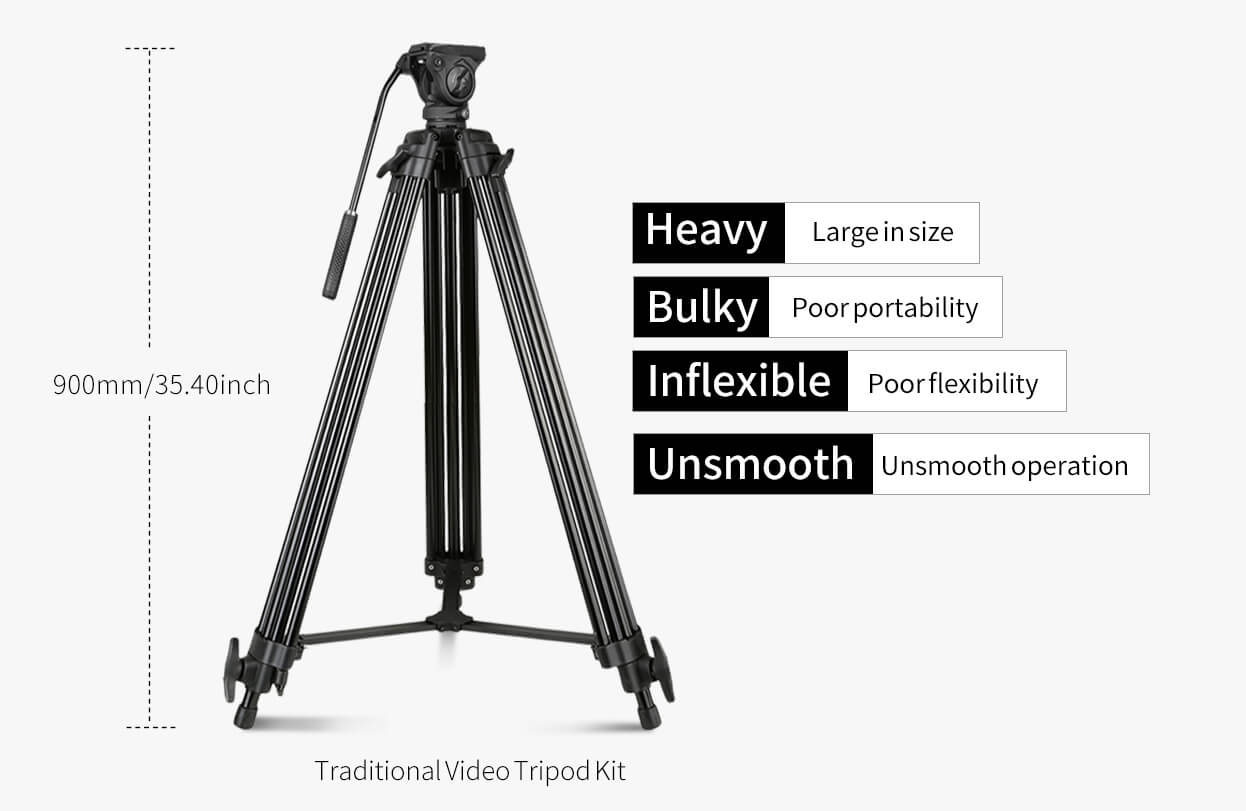 SIRUI SH05 Video Tripod Kit