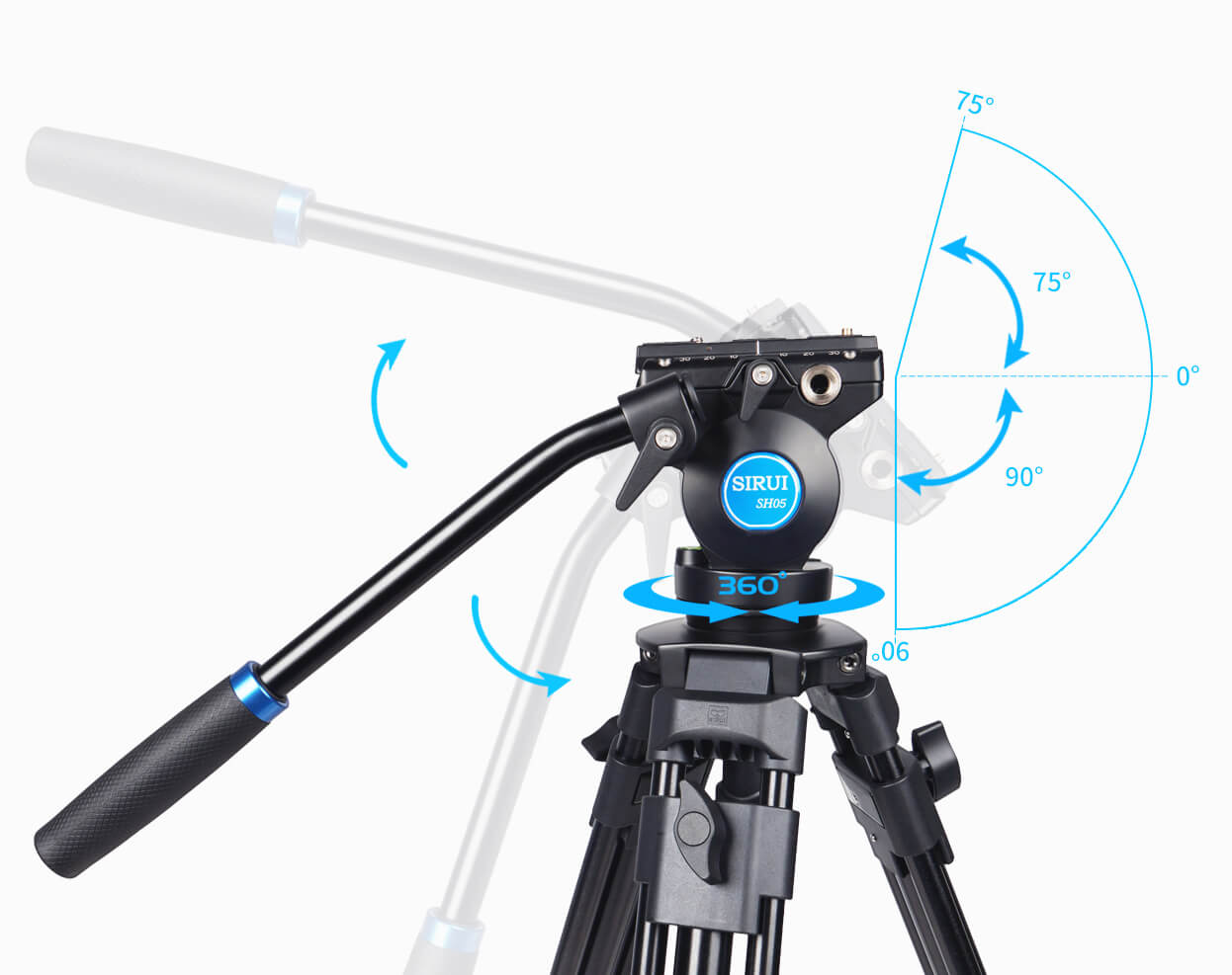 SIRUI SH05 Video Tripod Kit
