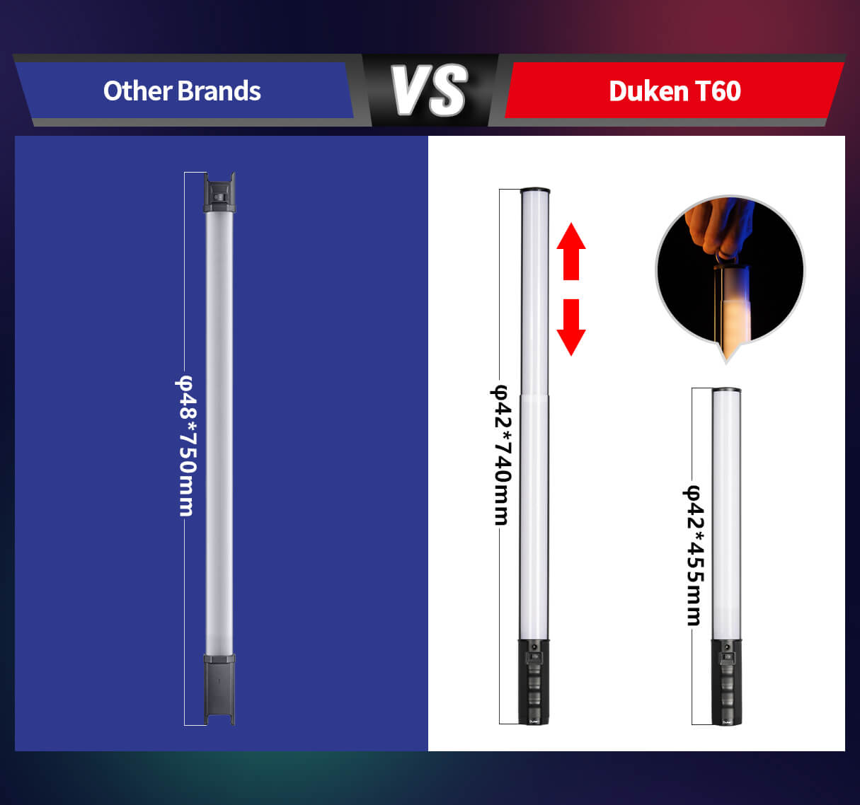 DUKEN T60 Telescopic Tube Light